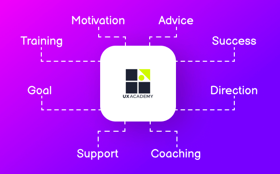 Mentors Support
